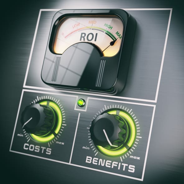 A gauge that says ROI with knobs below labeled costs and benefits